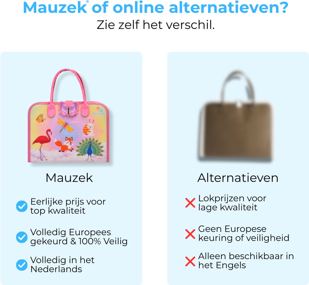 Mauzek® Busy Board Fantasie - Nederlands - Montessori speelgoed - Activiteitenboek - Busy Book - Sensorisch speelgoed - Educatief speelgoed - Meisjes - Peuter Speelgoed - Voor in de auto - Voor onderweg - 3 jaar - 4 jaar - 5 jaar - 6 jaar — afbeelding 3