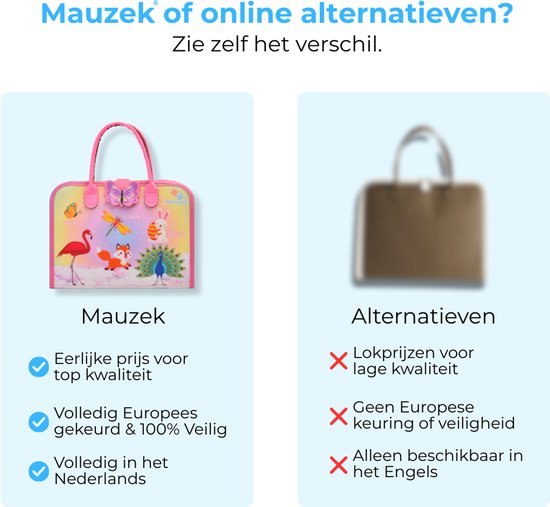 Mauzek® Busy Board Fantasie - Nederlands - Montessori speelgoed - Activiteitenboek - Busy Book - Sensorisch speelgoed - Educatief speelgoed - Meisjes - Peuter Speelgoed - Voor in de auto - Voor onderweg - 3 jaar - 4 jaar - 5 jaar - 6 jaar van Merkloos — afbeelding 3