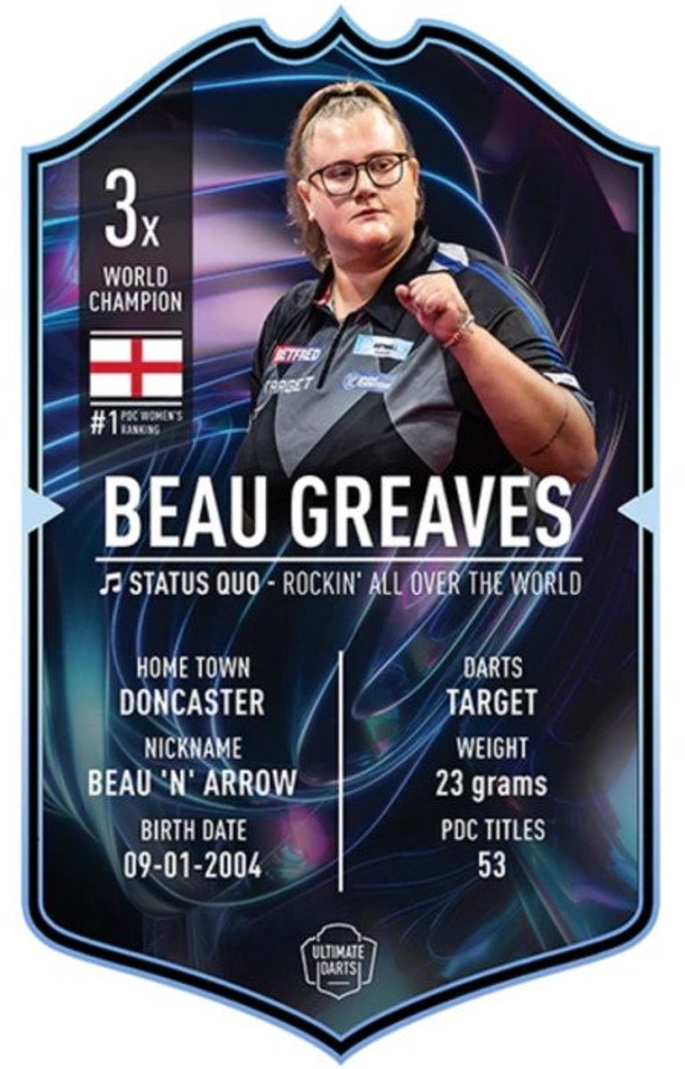 Ultimate Card Beau Greaves – Darts Verzamelkaart – 3x Wereldkampioen Editie – 37 x 25 cm – Premium Kunststof – Inclusief Echtheidscertificaat