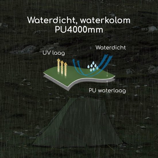 Naturehike Tagar 2 – 2 persoons lichtgewicht tent – Waterdichte kampeertent – 20D 4000MM – Inclusief grondzeil – Outdoor koepeltent – Navyblue — afbeelding 2