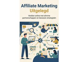 Affiliate Marketing Uitgelegd