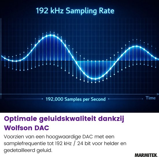 Marmitek Connect DA21 DAC converter - Audio converter - Digitaal naar analoog stereo audio — afbeelding 3