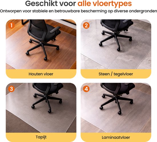 Vier afbeeldingen die de transparante Goliving vloerbeschermer tonen op verschillende vloertypes: hout, steen/tegel, tapijt en laminaat.