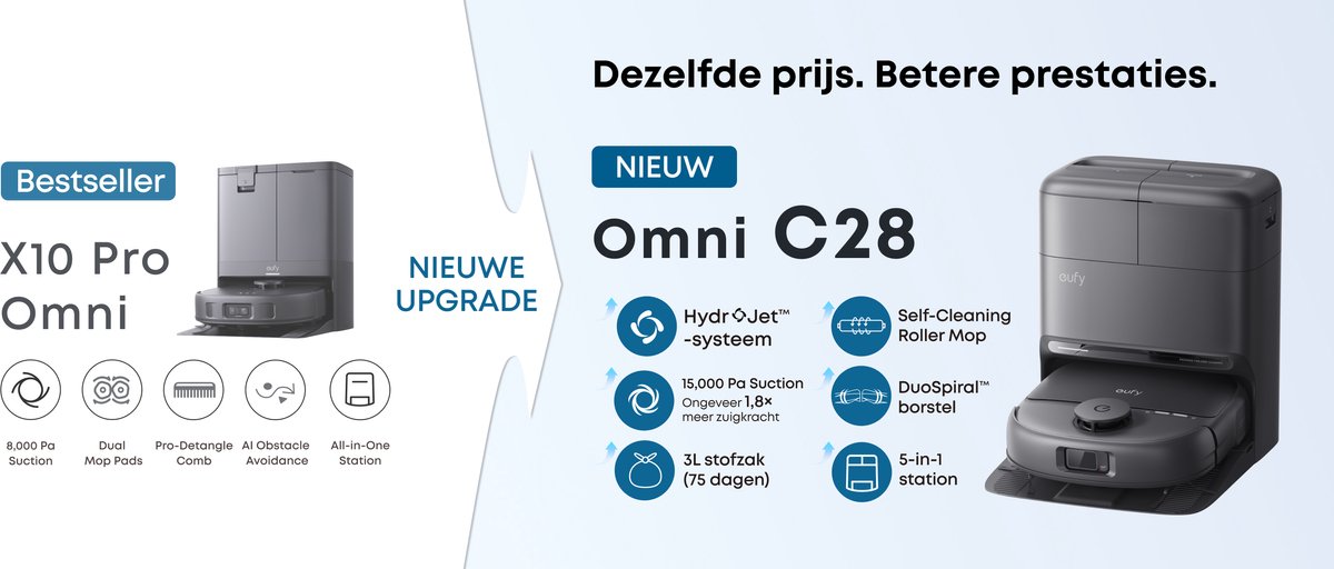 eufy C28 Robotstofzuiger met 15.000 Pa (EAN: ...0452) - afbeelding 2