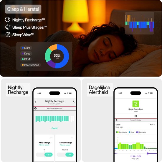 Schermopname van Polar app met slaap en alertheid gegevens.