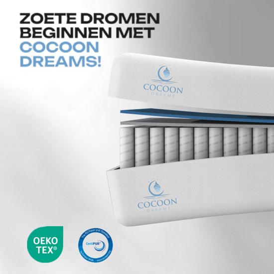 Matras - 90 x 200 cm - Hotel XXL - PREMIUM - 7 zone - Pocket Matras - 20CM - Anti-allergie - Afritsbaar / Wasbaar - Medium Hardheid