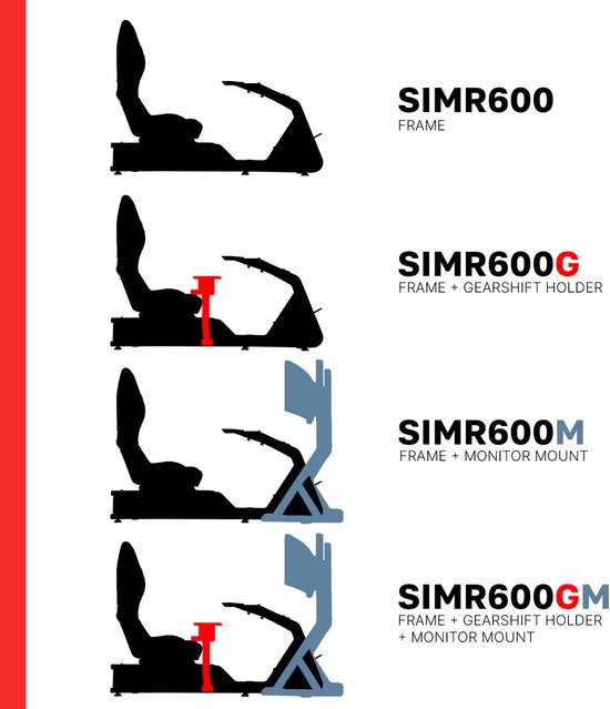Diagrammen die de configuraties van SIMR600, SIMR600G, SIMR600M en SIMR600GM racesimulator laten zien.