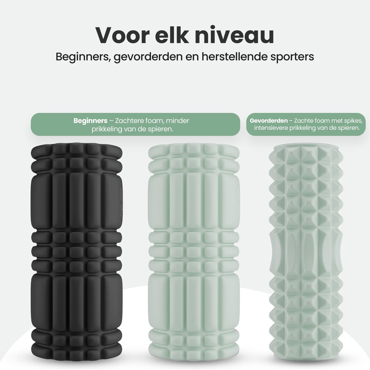 Ryce Foam Roller - Compacte Massage Roller thumbnail 6
