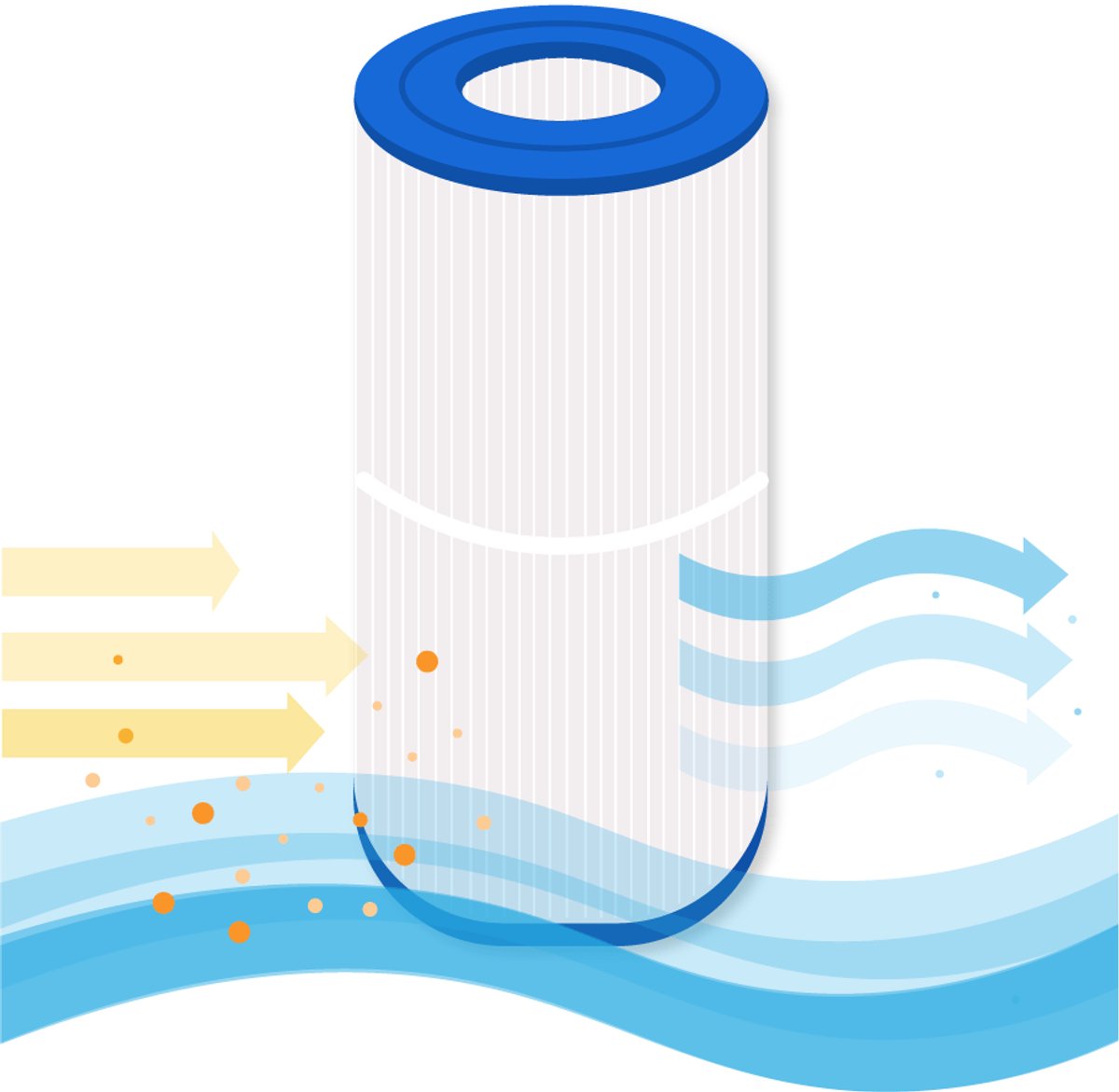 Darlly Spa Waterfilter SC706 / 40506 / C-4950