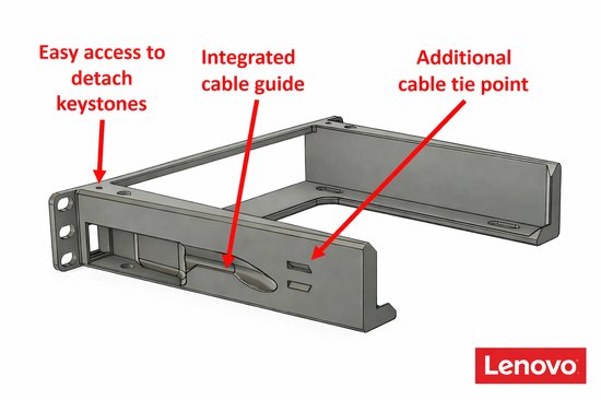 Thinkcentre Mini Rack Lenovo ThinkCentre Tiny 10 inch (25,4 cm) Rack Mount – Dual Keystone ...