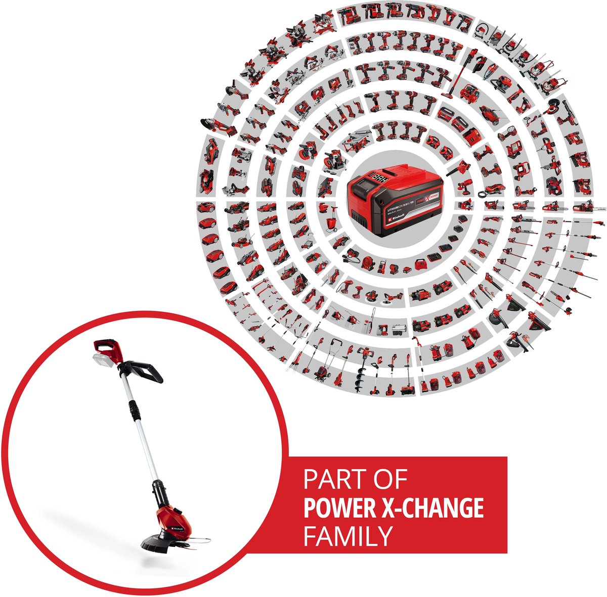 Accu Grastrimmer GC-CT 18/24 Li P-Solo
