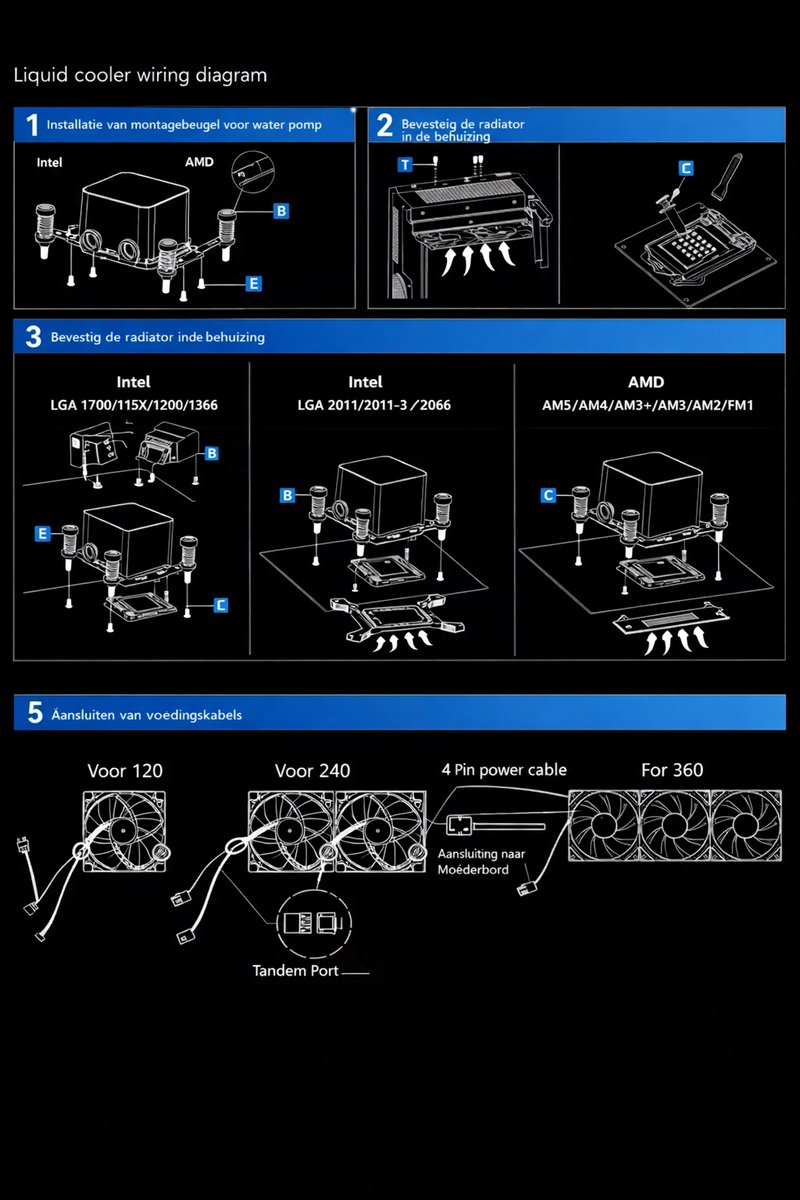 Zeromaster 240 Rgb Aio Cpu Waterkoeler – 240Mm – Rgb Fans – Intel & Amd - afbeelding 6
