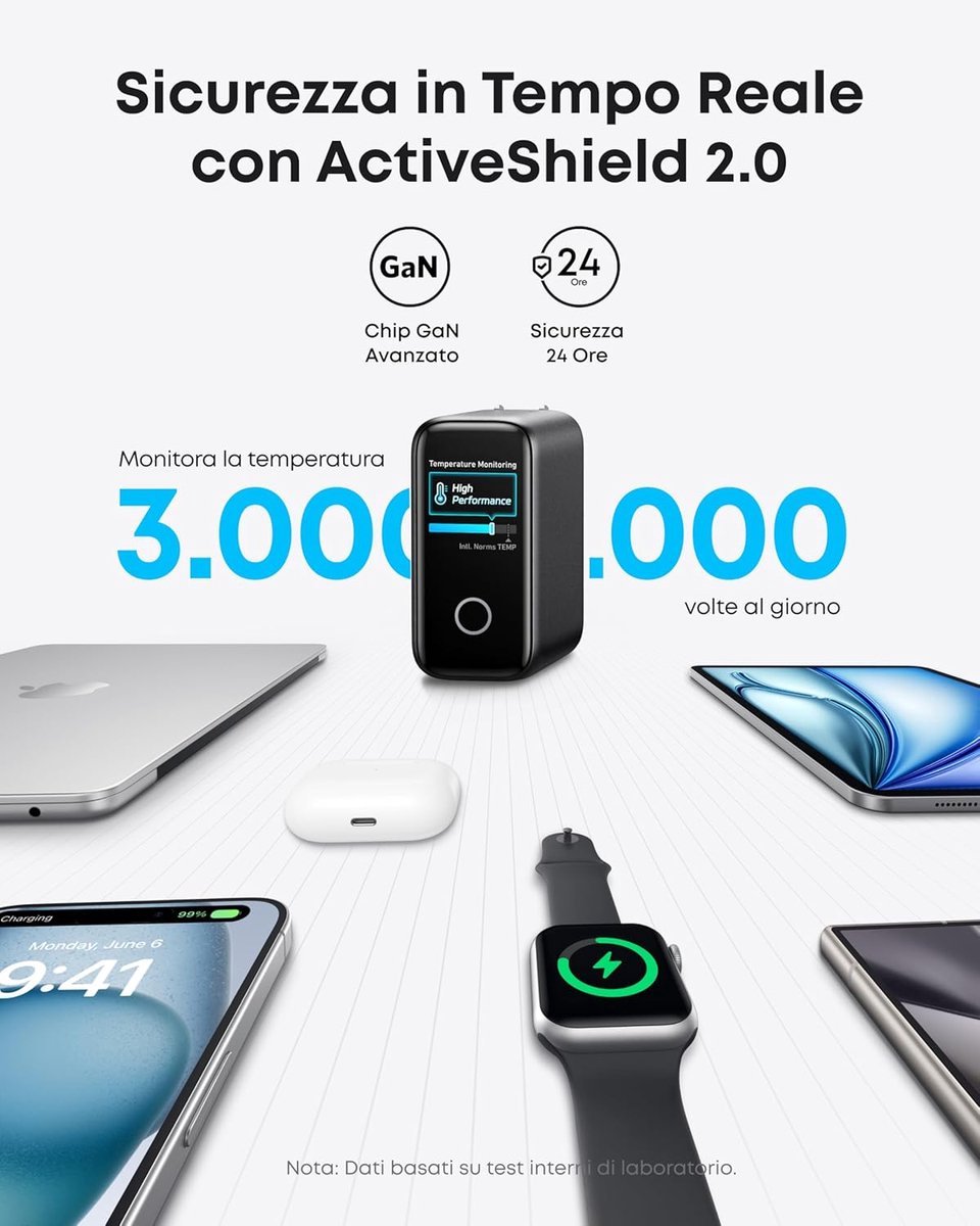 Anker Prime Power Bank 20.100mAh met 140W USB-C Oplader - afbeelding 3