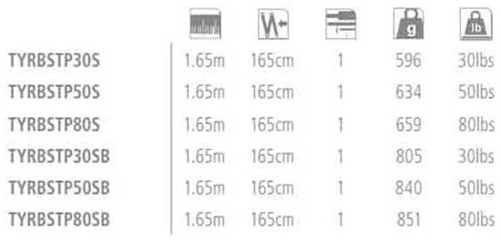 Shimano Fishing Tyrnos B Stand Up Spiral Bent Bodemvissen Hengel Zilver 1.65 m / 50 Lbs — afbeelding 2