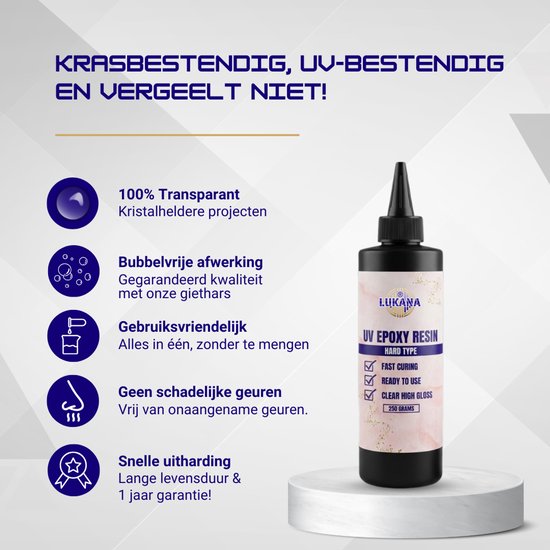 Mooi cv maken in Word : zo doe je dat! - House of Ambition