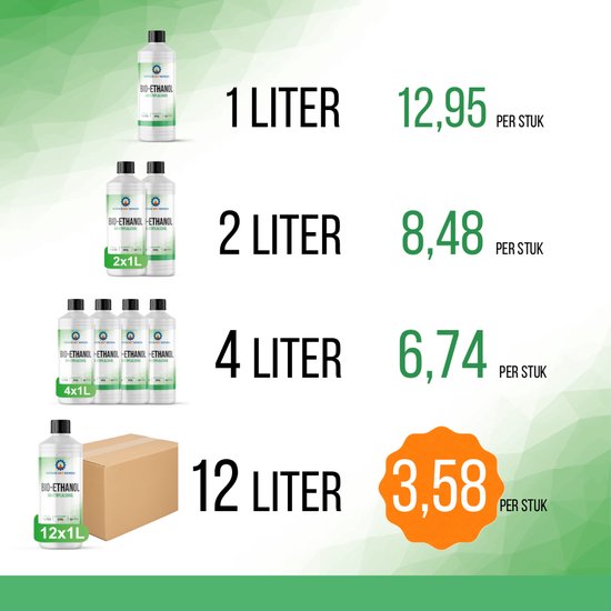 Bio-ethanol flessen van 1, 2, 4 en 12 liter naast hun prijzen. Verpakkingen van 2x1L en 4x1L.