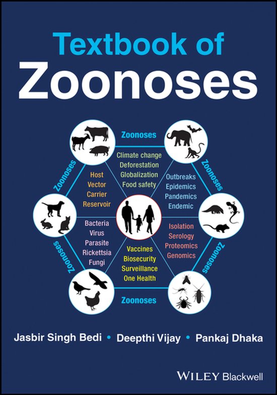 Textbook of Zoonoses - cover