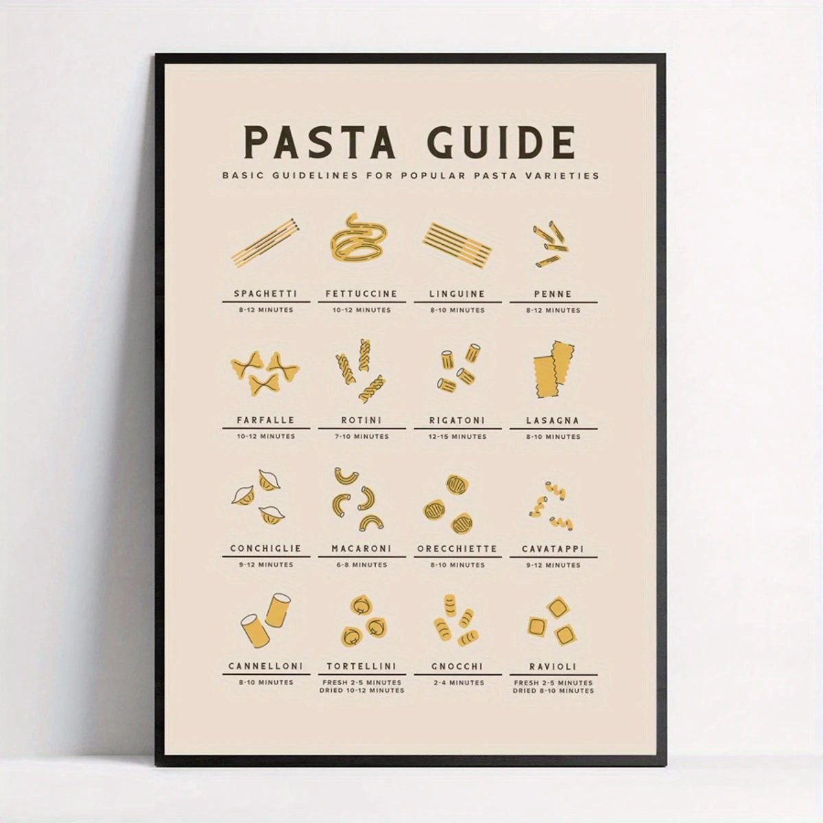 Canvas poster - Posters - Pasta soorten - Pasta kookboek - muurposter - Keuken poster - Vintage posters - Kado - Zonder lijst - Trendy