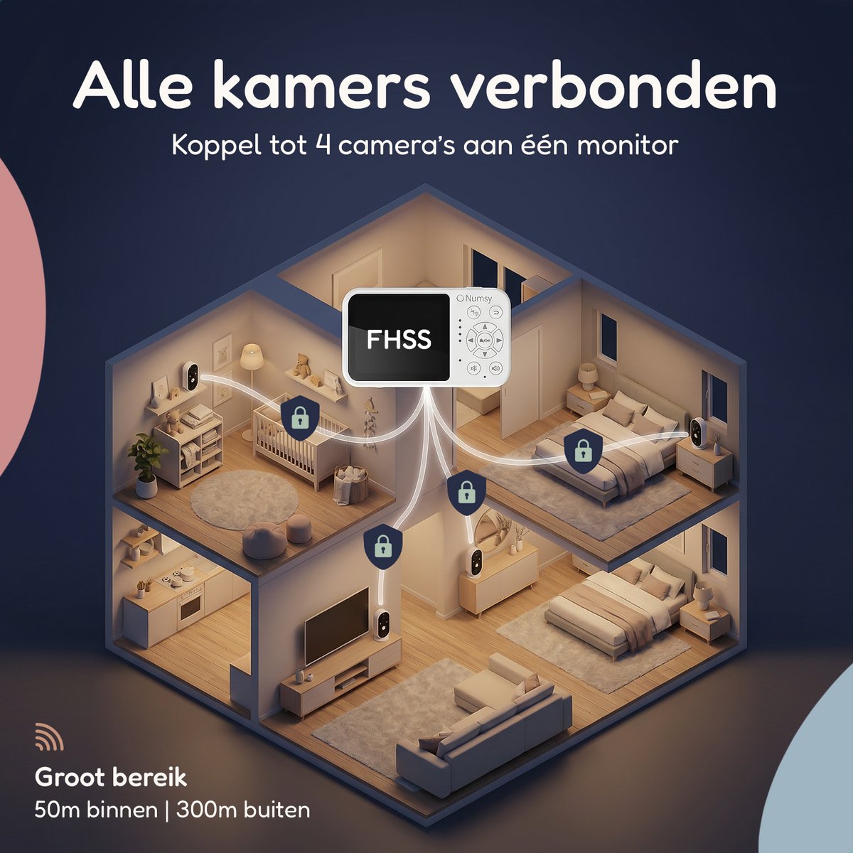 Numsy Babyfoon met Camera - Nachtzicht - afbeelding 3