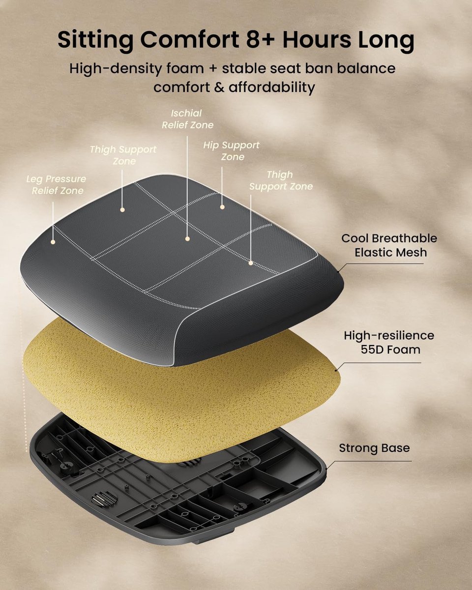 Remodius EC200 Ergonomische Bureaustoel met 3D Hoofdsteun - afbeelding 3