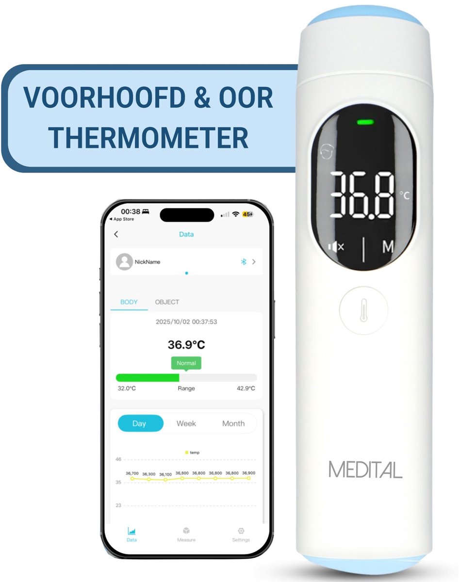 Medital® Infrarood Thermometer - Oorthermometer Volwassenen Kinderen en Baby’s - Koortsthermometer - Digitaal / Incl. App