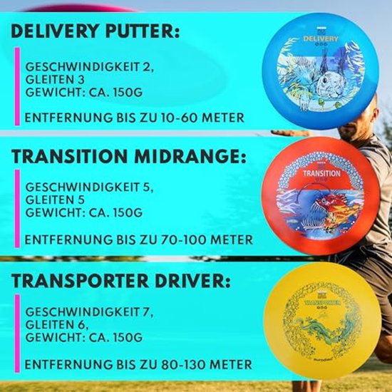 Eurodisc Discgolf start set standaard van Merkloos — afbeelding 5