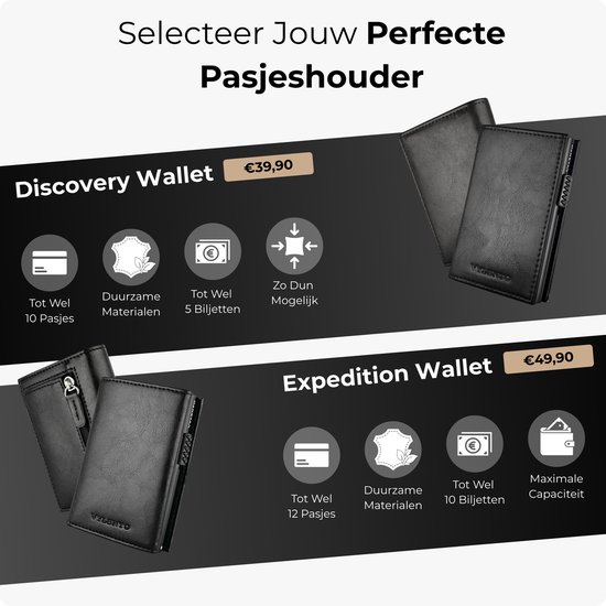 Vergelijking van de Discovery Wallet (zwart, €39,90, 10 pasjes) en Expedition Wallet (zwart, €49,90, 12 pasjes).