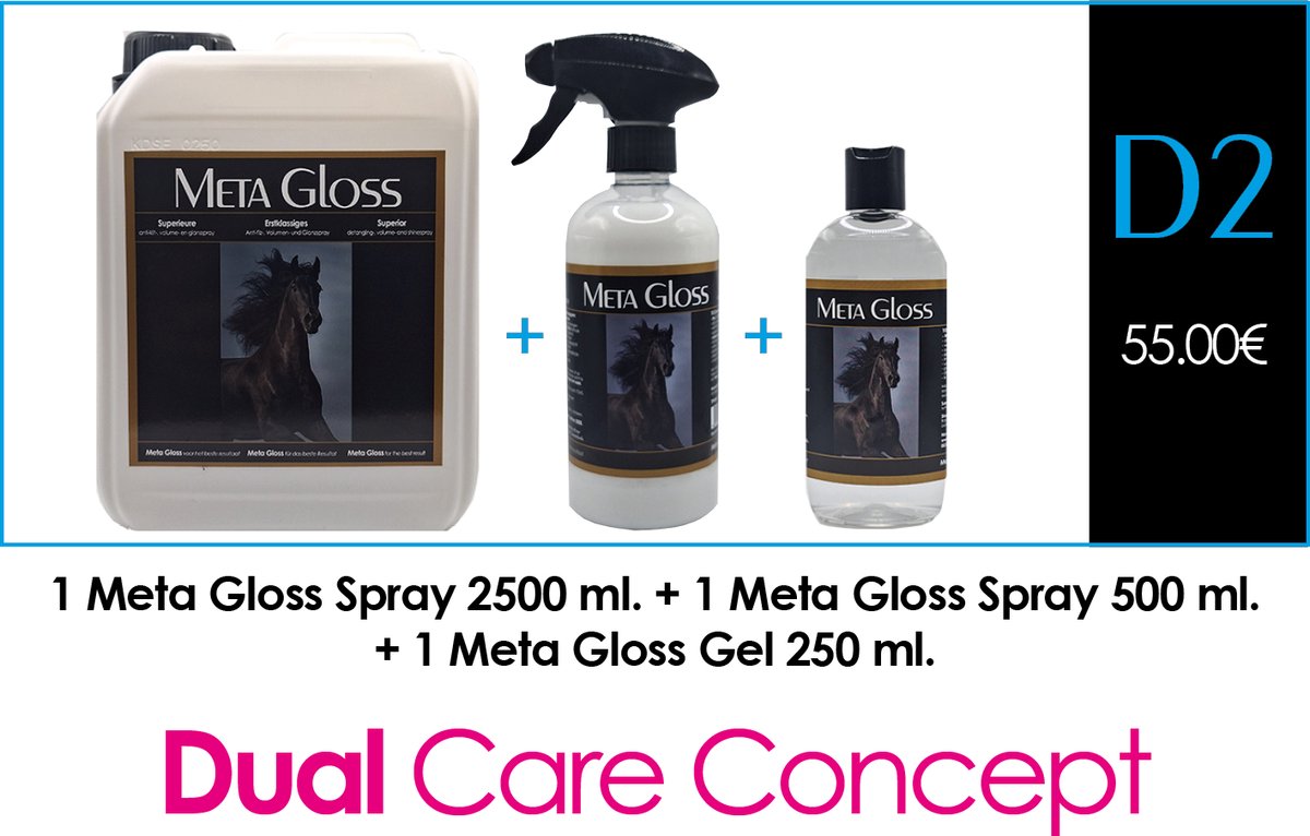 Meta Gloss Package Deal - D2