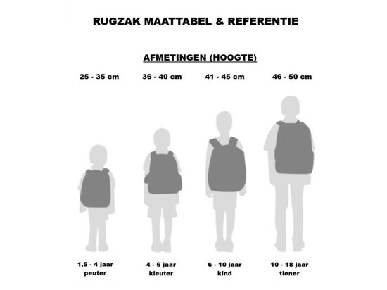 Maattabel voor rugzakken met kinderen van 1,5 tot 18 jaar.