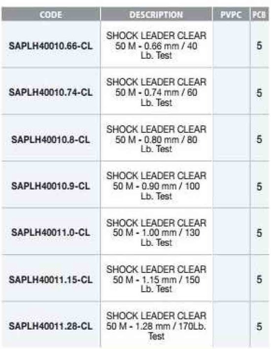 Sakura Shock Leader Monofilament 50 M Wit 0.740 mm van Sakura — afbeelding 2