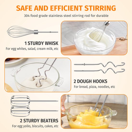 Aigostar Pudding 30XMJ - Handmixer - 6 snelheden en turbofunctie - Opslagbasis - Kloppers & Deeghaken & Garde - Mixer - 400W - RVS - Wit van Aigostar — afbeelding 4