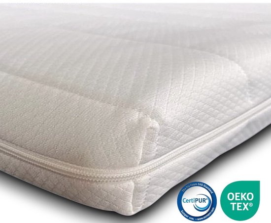 Coin du surmatelas blanc avec fermeture éclair, coutures, labels CertiPUR et Oeko-Tex.