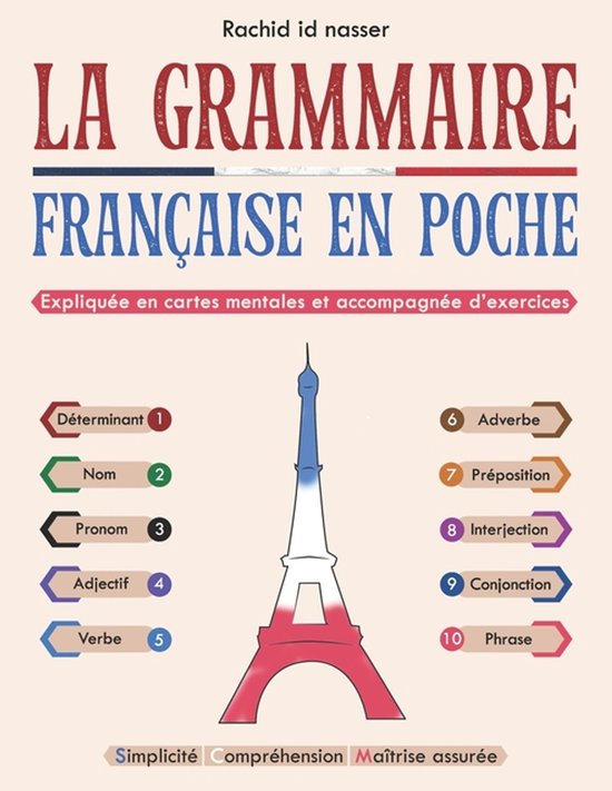 La grammaire française en poche - cover