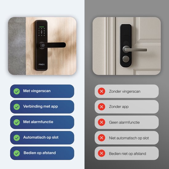 Security Smart Lock, Zwart Vingerafdruk Elektronisch Smart