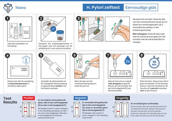 Gedetailleerde gids voor H. Pylori zelftest met illustraties van stappen en resultaten (positief, negatief, ongeldig).