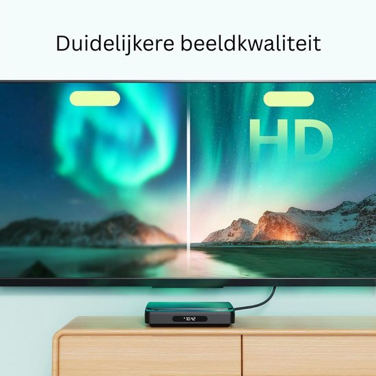 DailySupplies® DVD Speler met HDMI - Externe DVVD Speler - Zwart van DailySupplies® — afbeelding 4