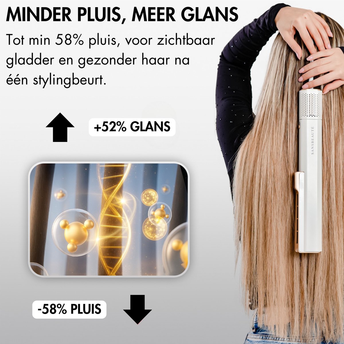 Sansbeauté Sanstraight Stijltang - afbeelding 3