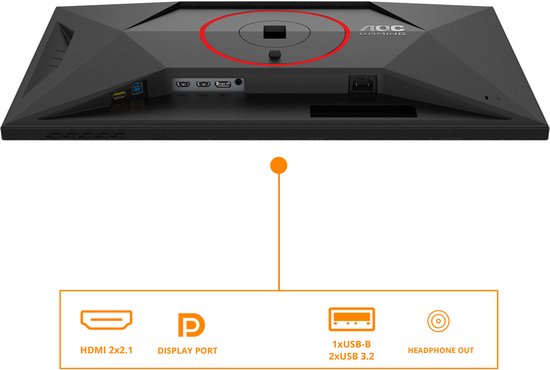 Achterkant van een AOC gaming monitor. Iconen tonen HDMI 2x2.1, Display Port, 1x USB-B, 2x USB 3.2, koptelefoonaansluiting.