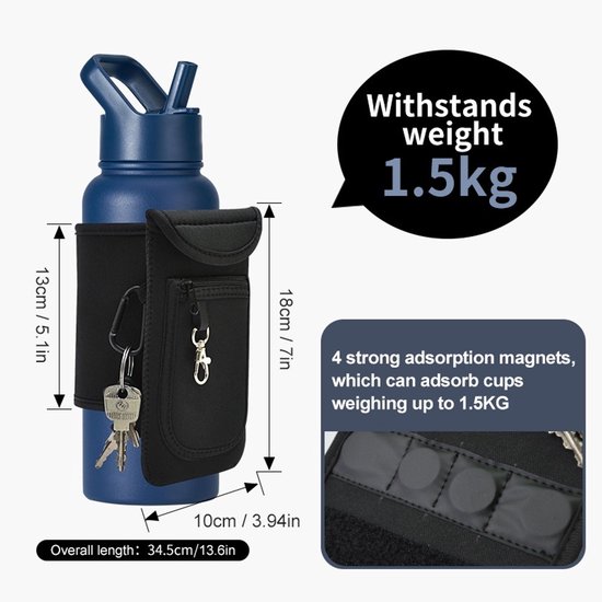 Magnetische Fleshouder - Waterfles Houder met Sterke Magneten - Met Opbergvak & Sleutelhanger - Voor Sportschool, Fitness, Thuis & Outdoor - Tot 1,5 kg — afbeelding 4