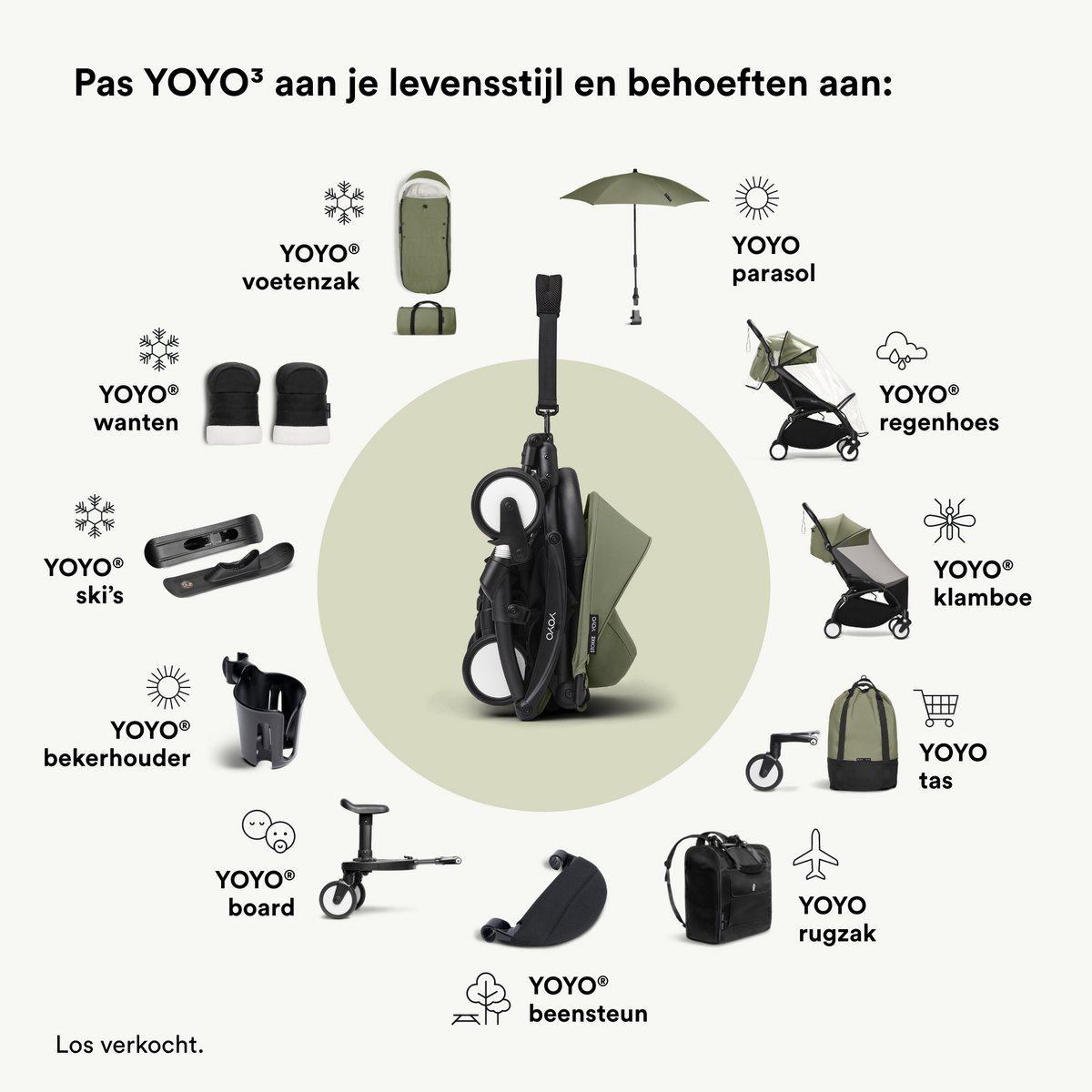 Stokke YOYO Connect Dubbele Kinderwagen Zwart - afbeelding 2