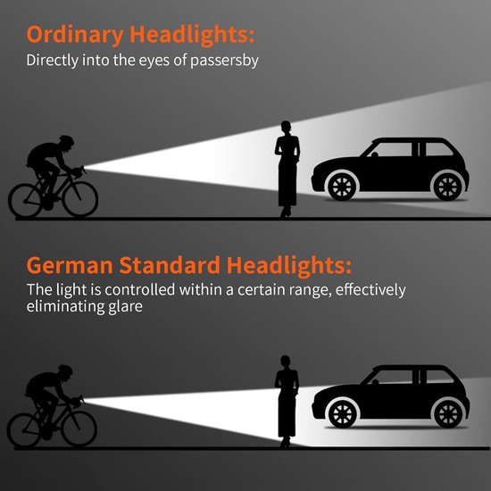 Ultra heldere 2800 lumen LED-fietslamp, USB-oplaadbaar - Fietskoplamp, 7 uur brandduur, waterdicht, snelontgrendelingsbeugel, geschikt voor gebruik in de bergen, op de weg, tijdens het fietsen, woon-werkverkeer en in het donker — afbeelding 2