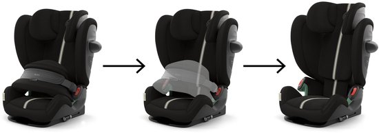 Cybex Pallas G3 - Autostoel - Moon Black (Plus) van Cybex — afbeelding 3