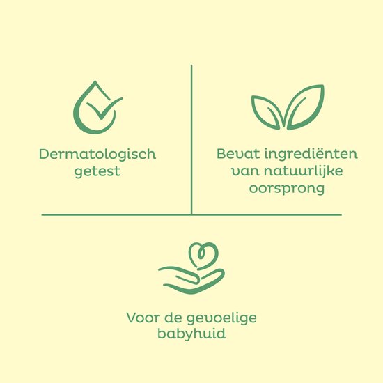 Iconen: dermatologisch getest, ingrediënten van natuurlijke oorsprong, voor de gevoelige babyhuid.