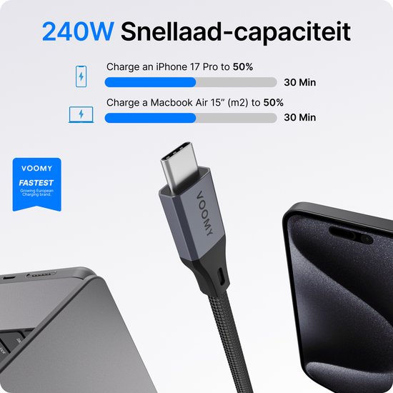 Voomy USB-C kabel met 240W snellaadcapaciteit laadt een iPhone 17 Pro in 30 min op tot 50% en Macbook Air 15" in 30 min tot 50%.