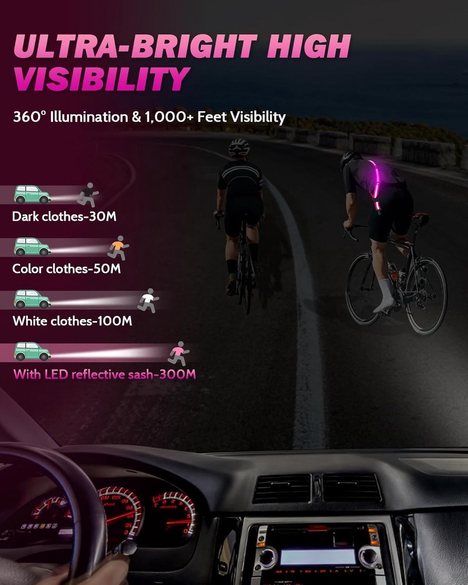 LED Reflecterende Running Gear Hoge Zichtbaarheid Reflecterende Riem