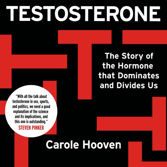 Testosterone - cover