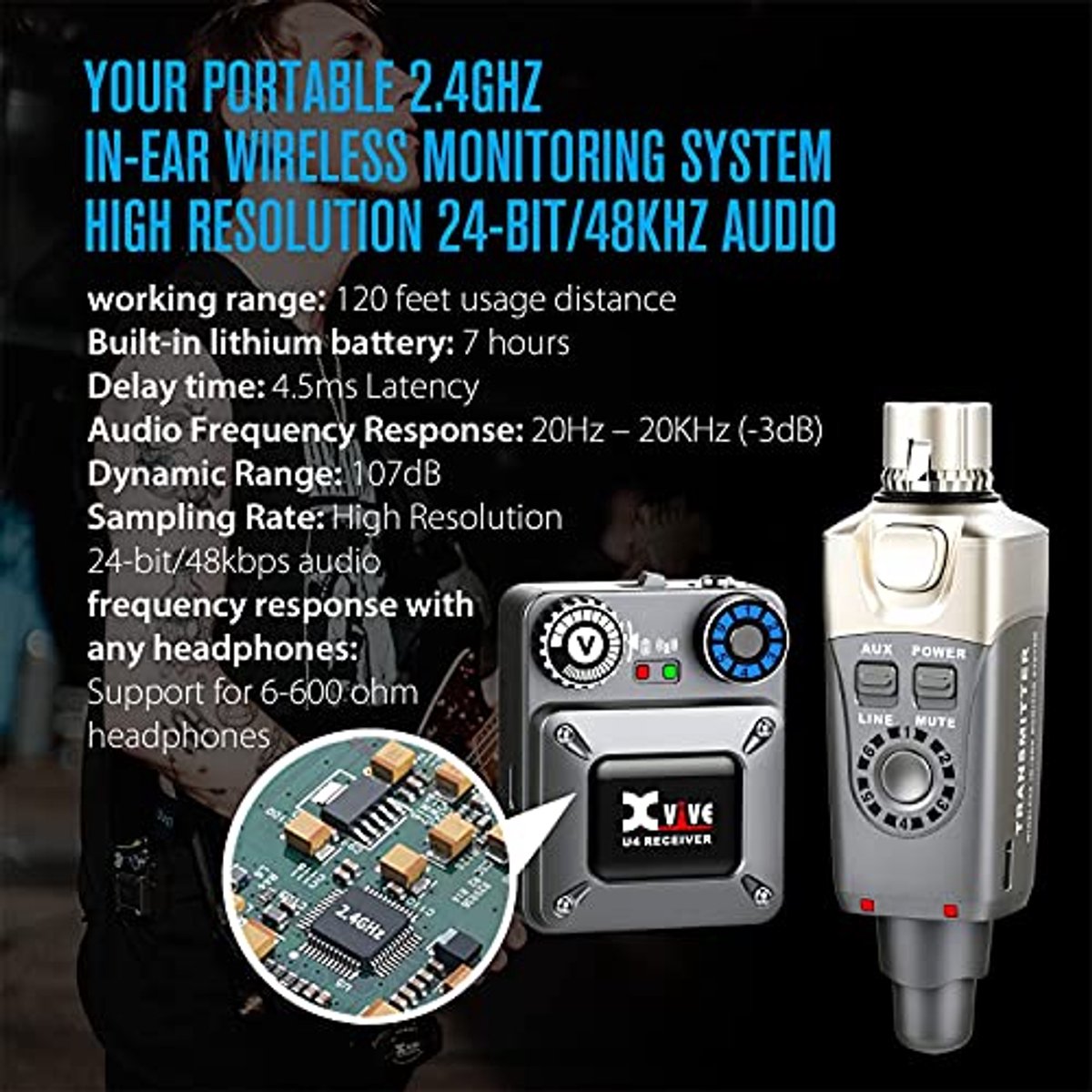Draadloos In-Ear Monitorsysteem - 2.4 GHz Digitale Audio Overdracht