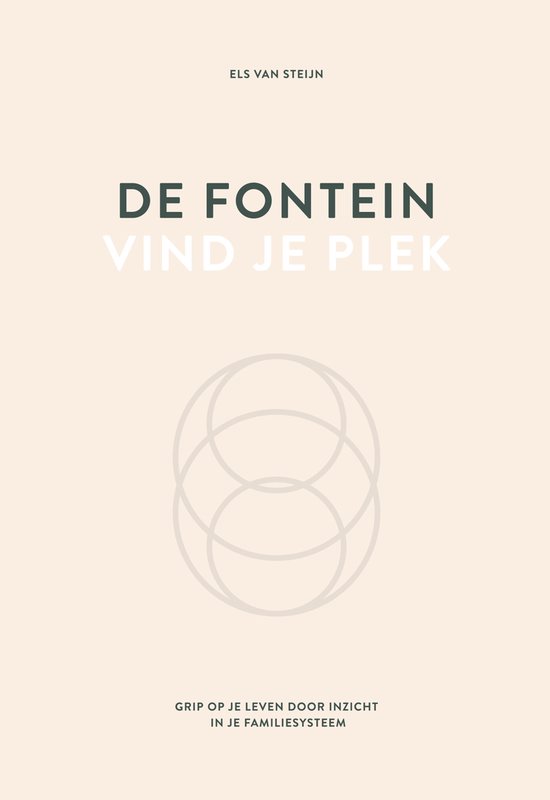 De fontein, vind je plek