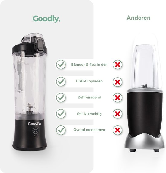 Goodly® Blender to go - Smoothie maker - Draagbare Blender - USB Oplaadbaar - Juicer - Mixer - incl. handige gebruikerstips - Licht & Compact - 600ml - Wit van Merkloos — afbeelding 4