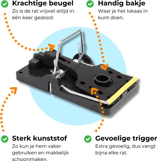 Unpest rattenval/rattenklem | bol